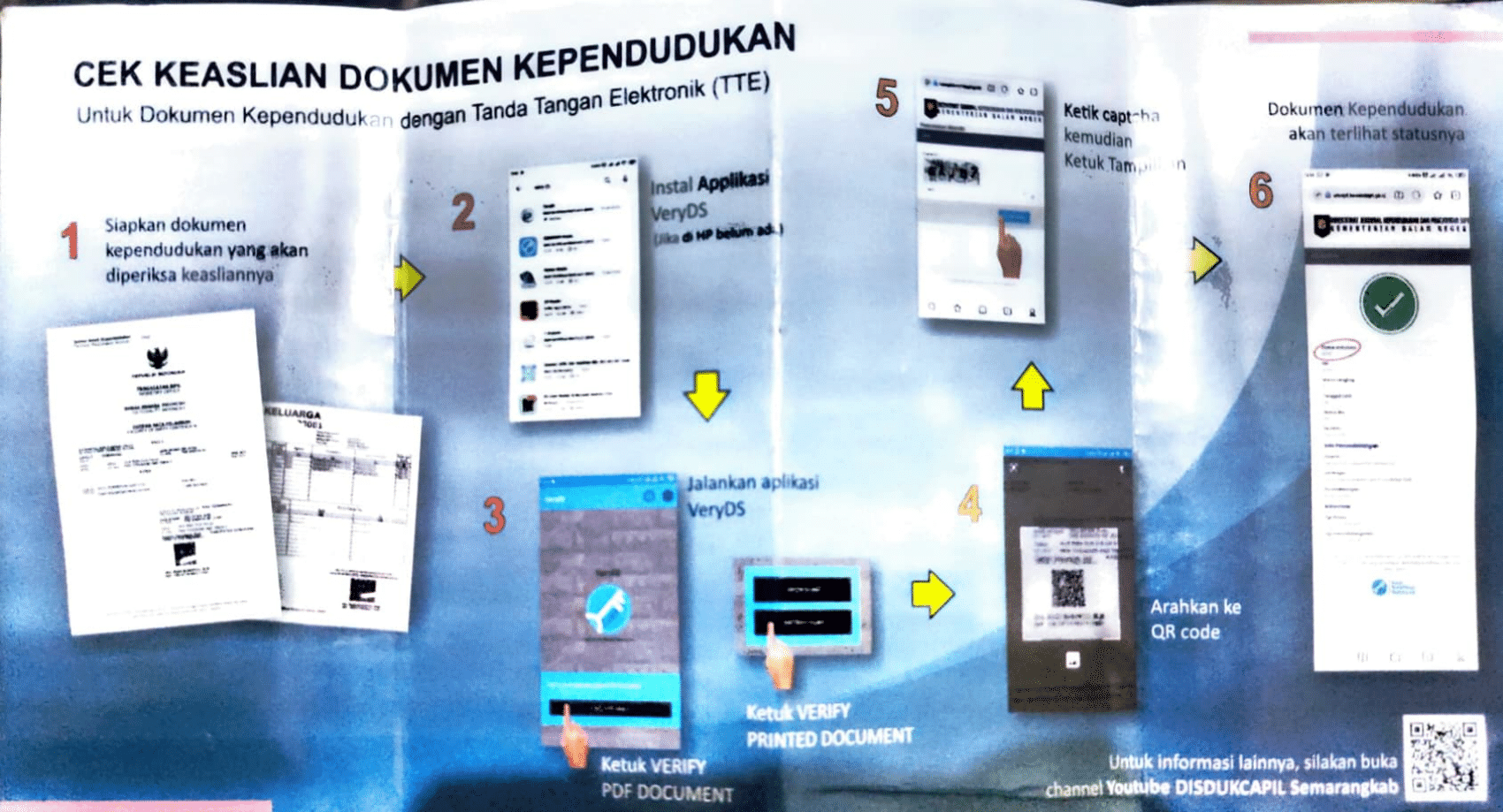 Cek Keaslian Dokumen